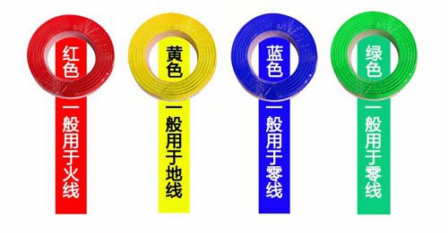 如何區(qū)分零線與地線？接反了會怎樣？ 